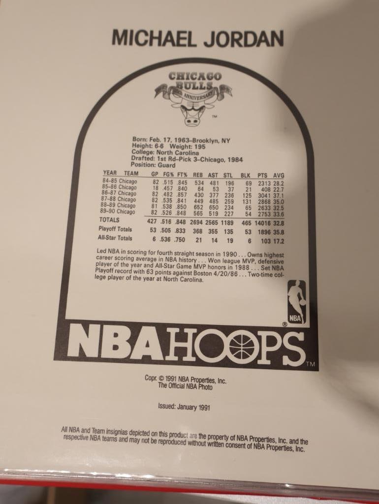 NBA Hoops Collector's Album featuring 92 USA Basketball Team and more - 12