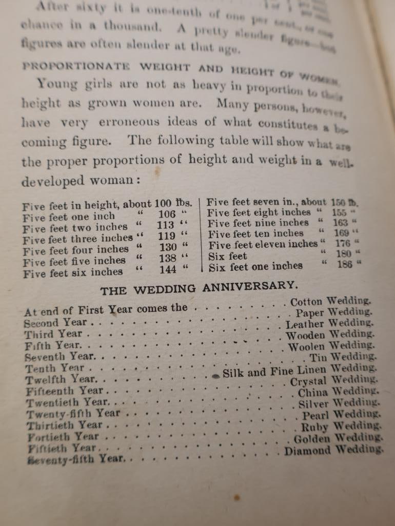 Antique 'The New World's Fair Cookbook and House Keeper's Companion' - 18