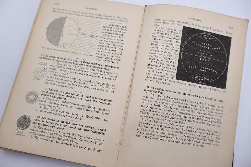 Collection of Vintage Atlases and Reference Books - 18