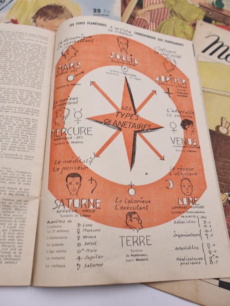 Antique and Vintage French and Woman's Day Magazines - 19