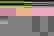 item-65021376=7