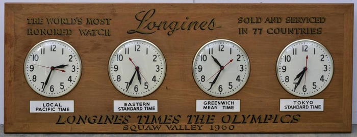 1960 Winter Olympics Clock- Squaw Valley