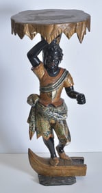 Carved and Polychromed Blackamoor Pedestal