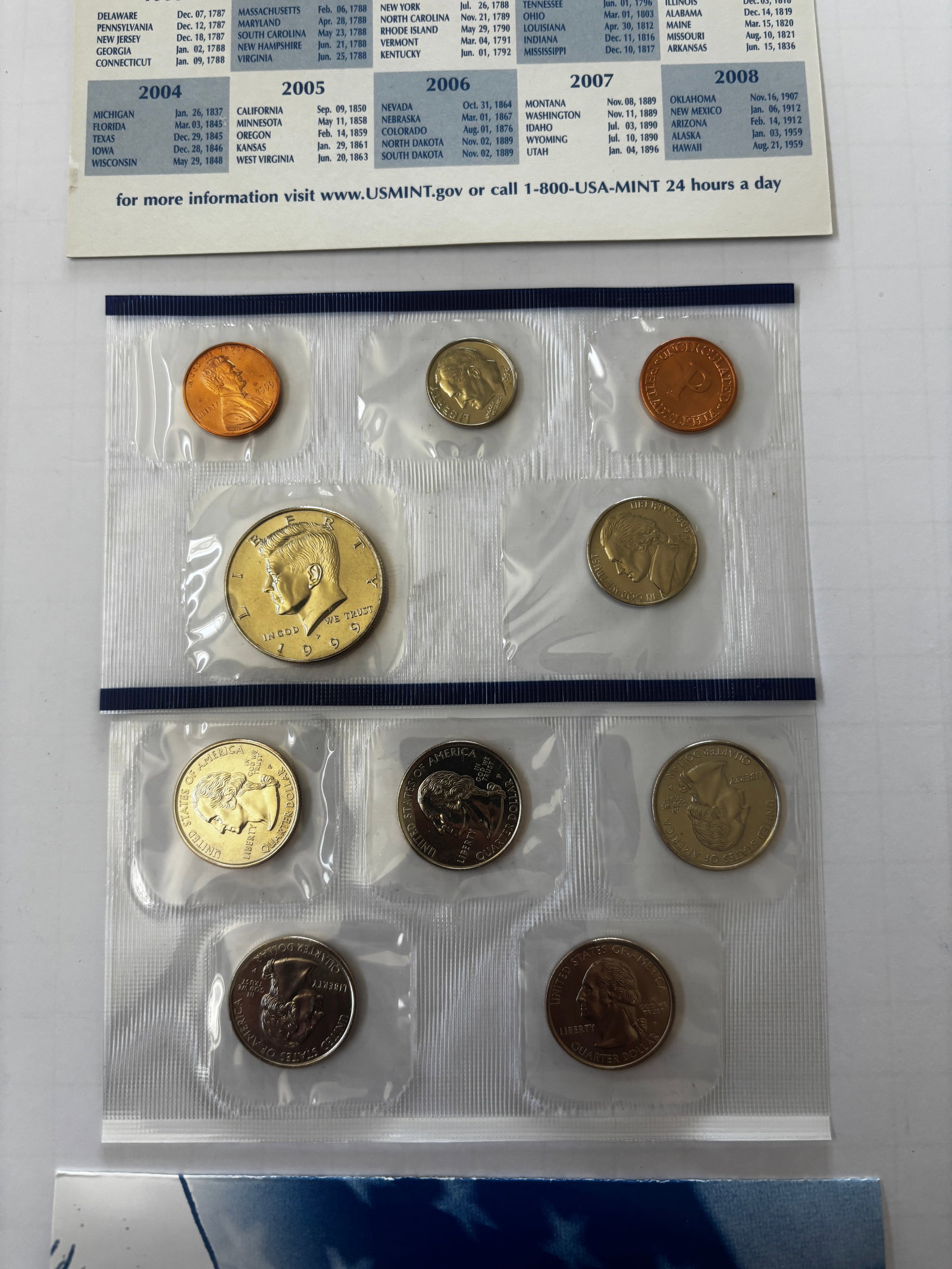 1999 United States Mint Uncirculated Coin Set with Original Packaging: Official 1999 United States Mint Uncirculated Coin Set housed in its original U.S. Mint packaging with informational insert. The set contains examples of the circulating coinage issued for 1999, inclu