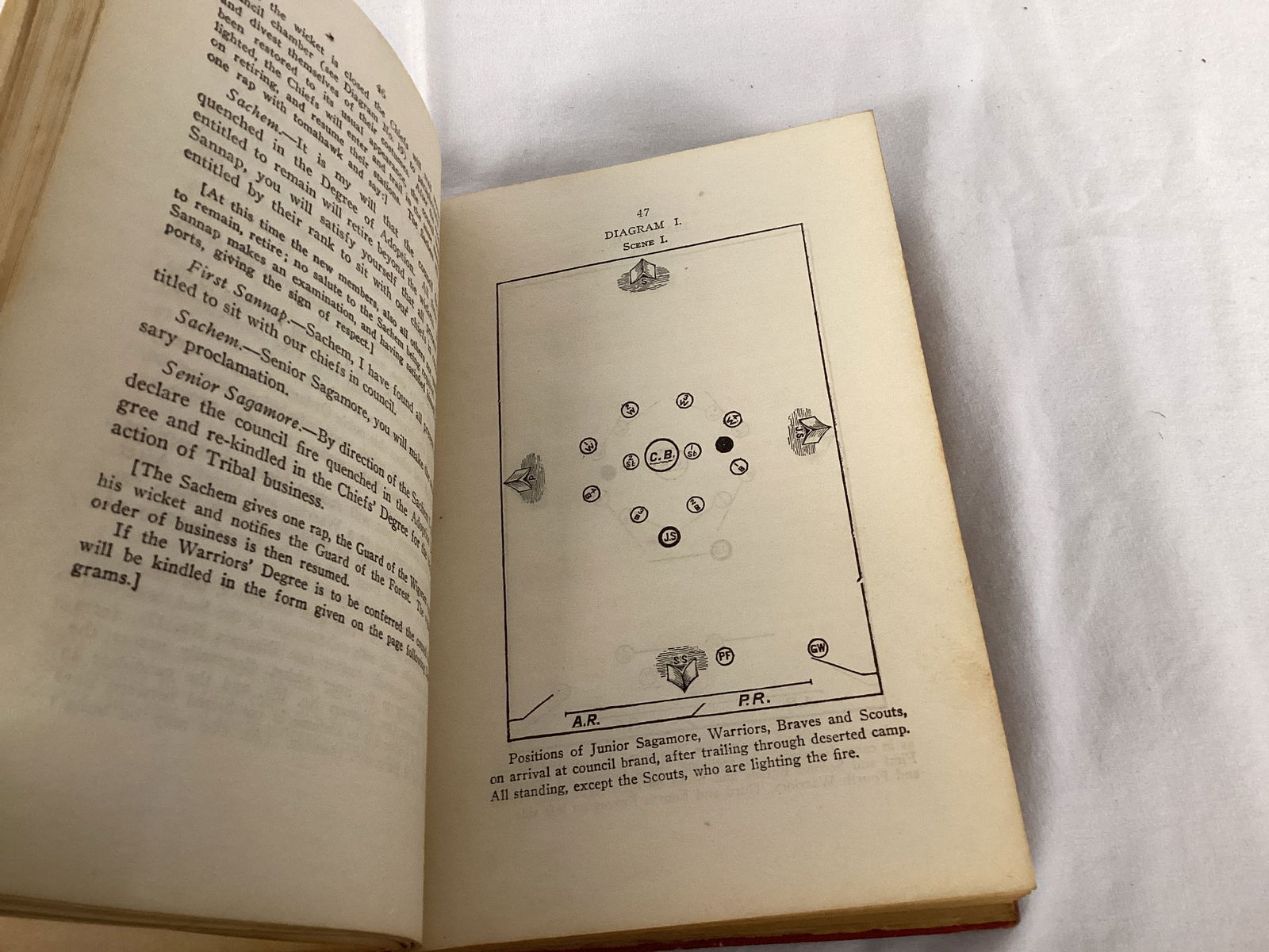 Ceremonies of the Great Council of the United States of the Improved Order of Red Men Book - 9