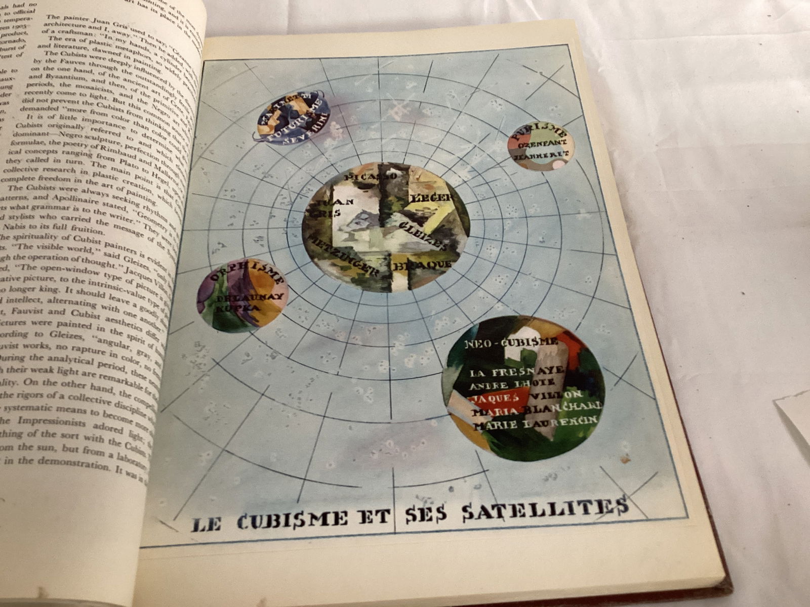 Art Reference Books - Grandma Moses, Remington, Prints and Printmakers, and More - 5