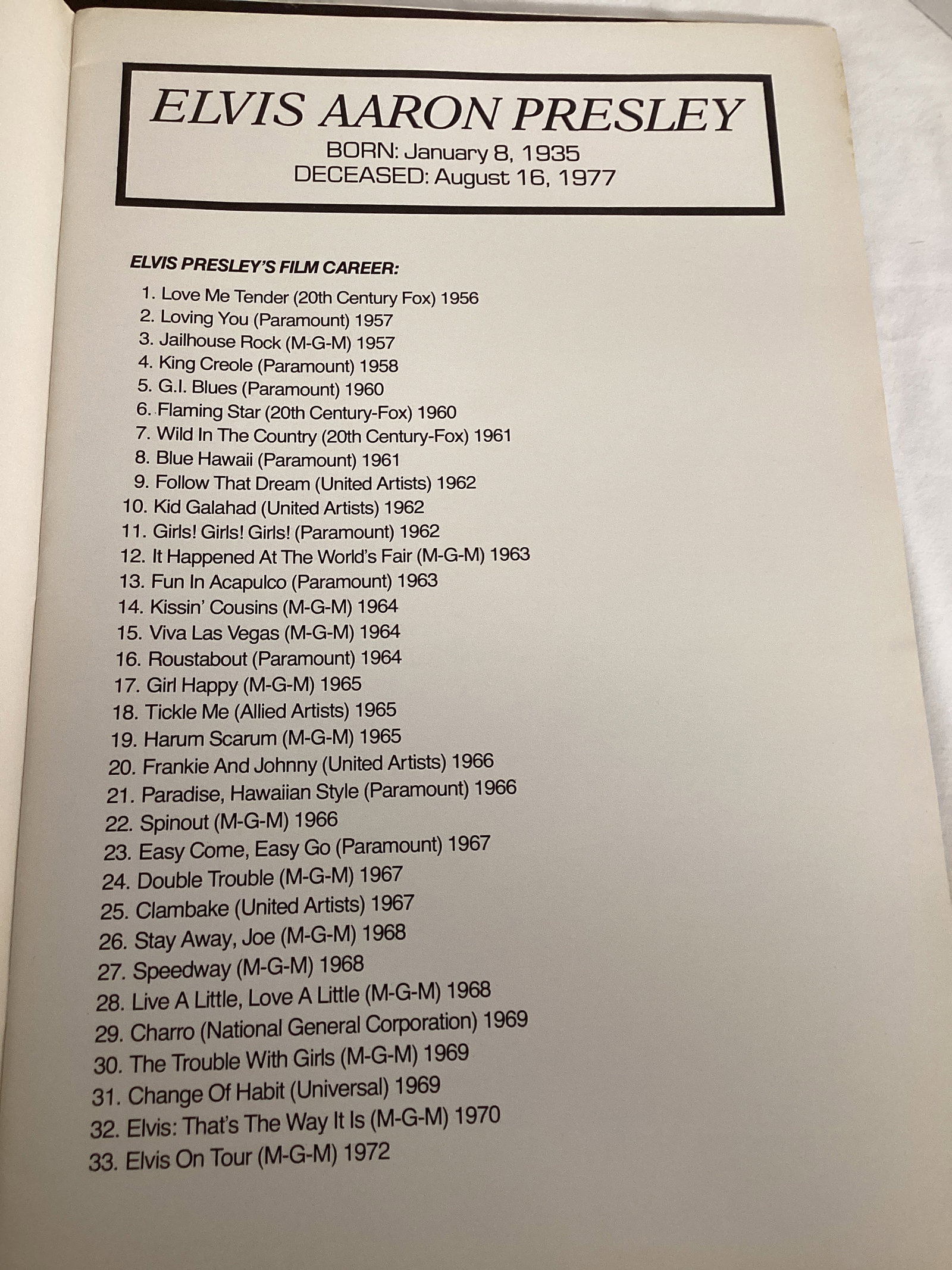 Elvis Presley Poster Books - 6