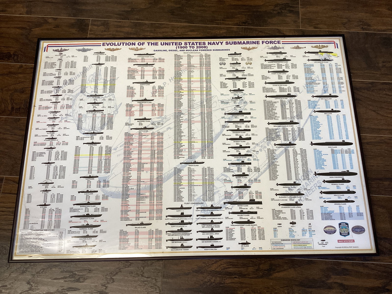 Evolution of the United States Navy Submarine Force (1900 to 2008) Framed Poster: 33 1/4" w x 23 1/8" h, shipping unavailable for this lot 