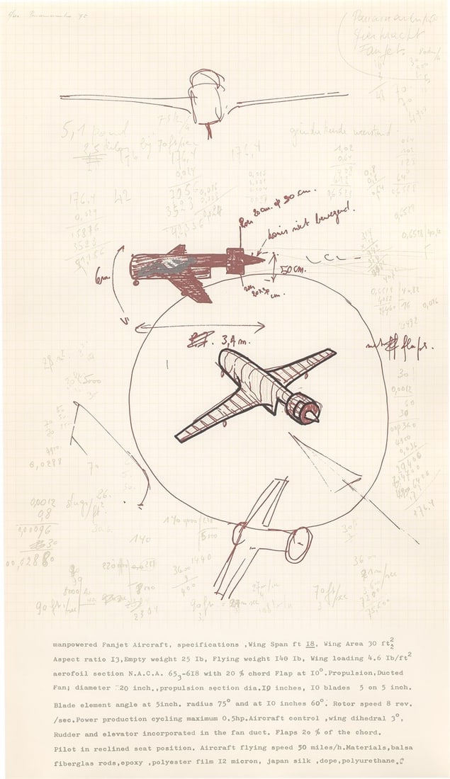Panamarenko (i.e. Henri van Herwegen). ”Manpowered Fanjet Aircraft”. 1972: Panamarenko (i.e. Henri van Herwegen) (Antwerp 1940 – 2019 Brakel, Belgium). ”Manpowered Fanjet Aircraft”. 1972 Colour silkscreen on heavy paper. 90 × 52 cm