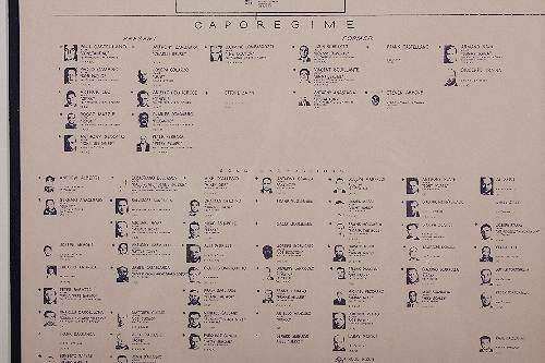 Carlo Gambino Autographed Family Tree Document - 3