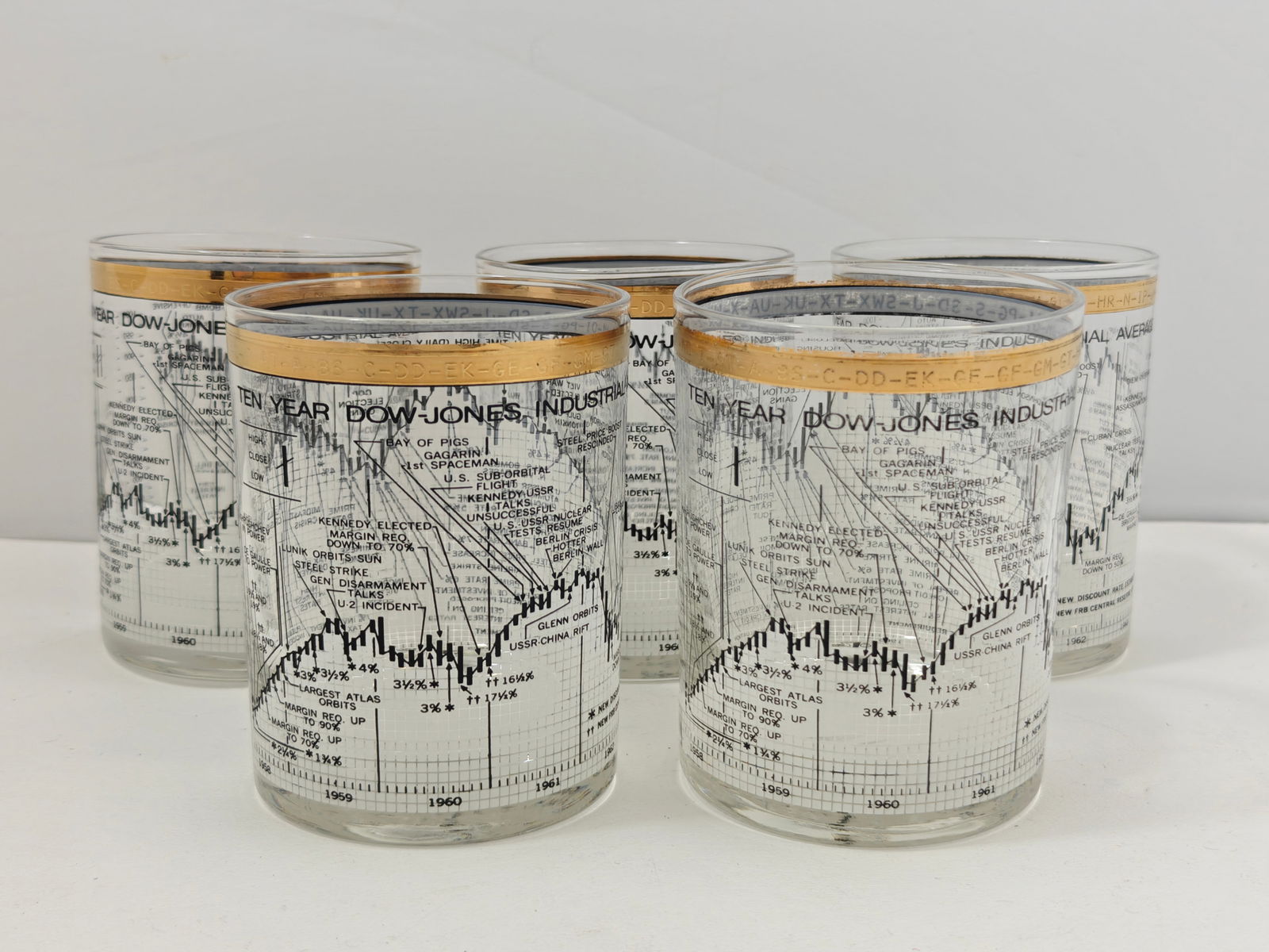 Set of Five Cera "Dow Jones Industrial Average" Rocks Glasses 1958-1968 (1 of 4)