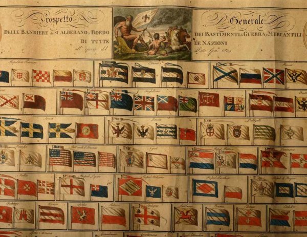 "Prospetto Generale" 1804 Italian Chart of Fla: "Prospetto Generale" 1804 Italian Chart of Flags. 25.25" x 28.5". Descending in the Decatur family of Kittery Point Maine. From the estate of Alice and Douglas Armsden.