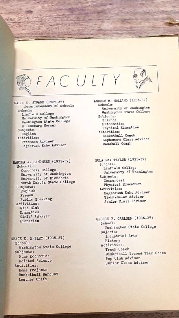 1936 1937 Ti-Hi-Sc-An High School Yearbooks Tieton Washington. - 12