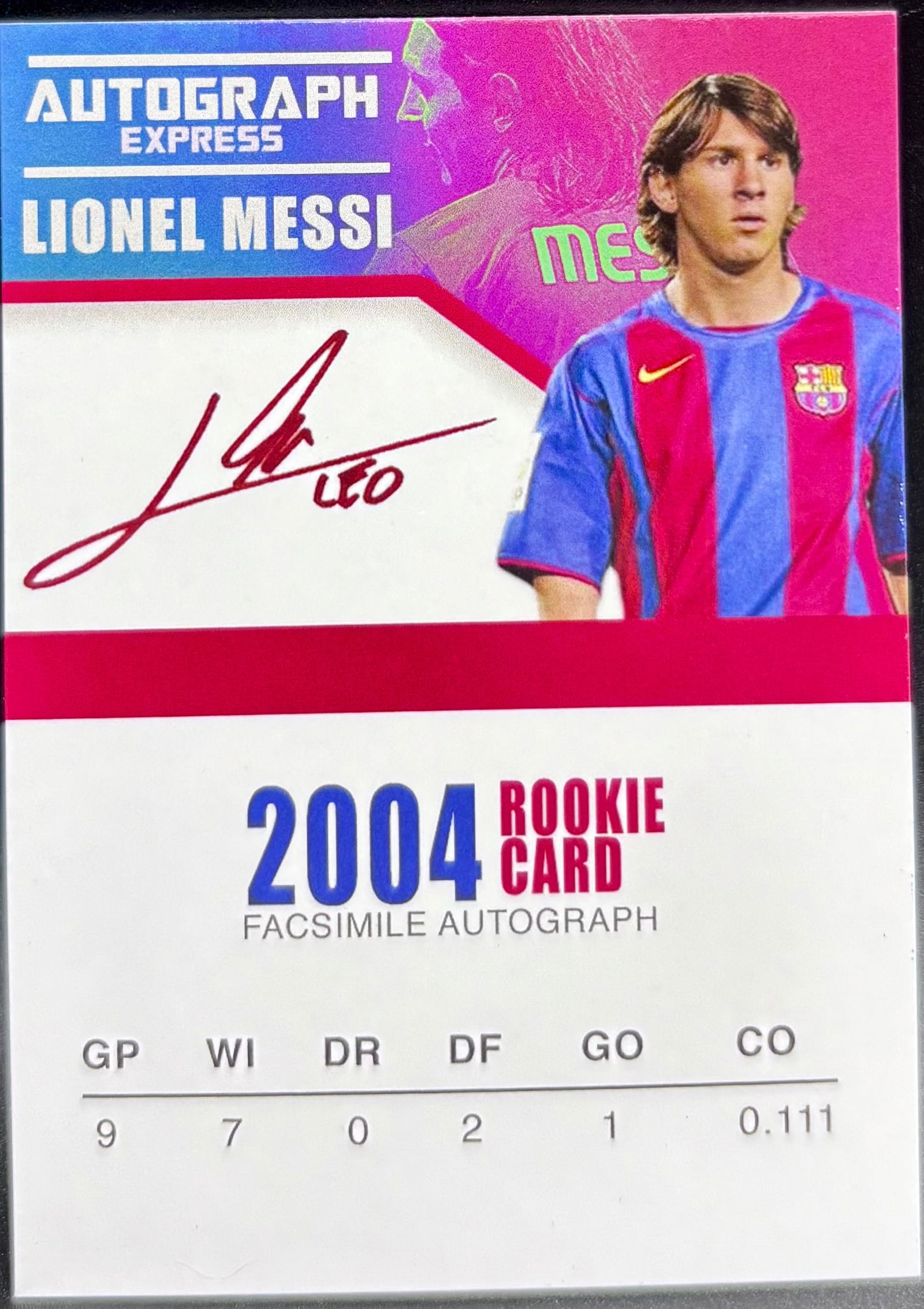2004 Lionel Messi Rookie Card Facsimile Autograph (1 of 2)