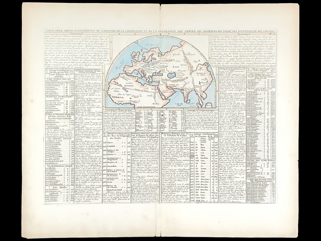 Carte Servir l'Intelligence de l'Historie, c 1721: Carte Pour Servir A L'Intelligence De L'Histoire De La Cronologie, Et De La Geographie Des Empires Des Assiriens, Des Perses, Des Egiptiens, Et Des Chinois. (Map to Serve the Understanding of the