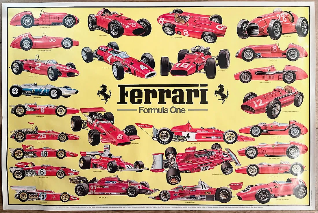 Vintage 1985 Ferrari Formula One History Poster by Ken Rush for Automobile Quarterly Magazine (1 of 3)
