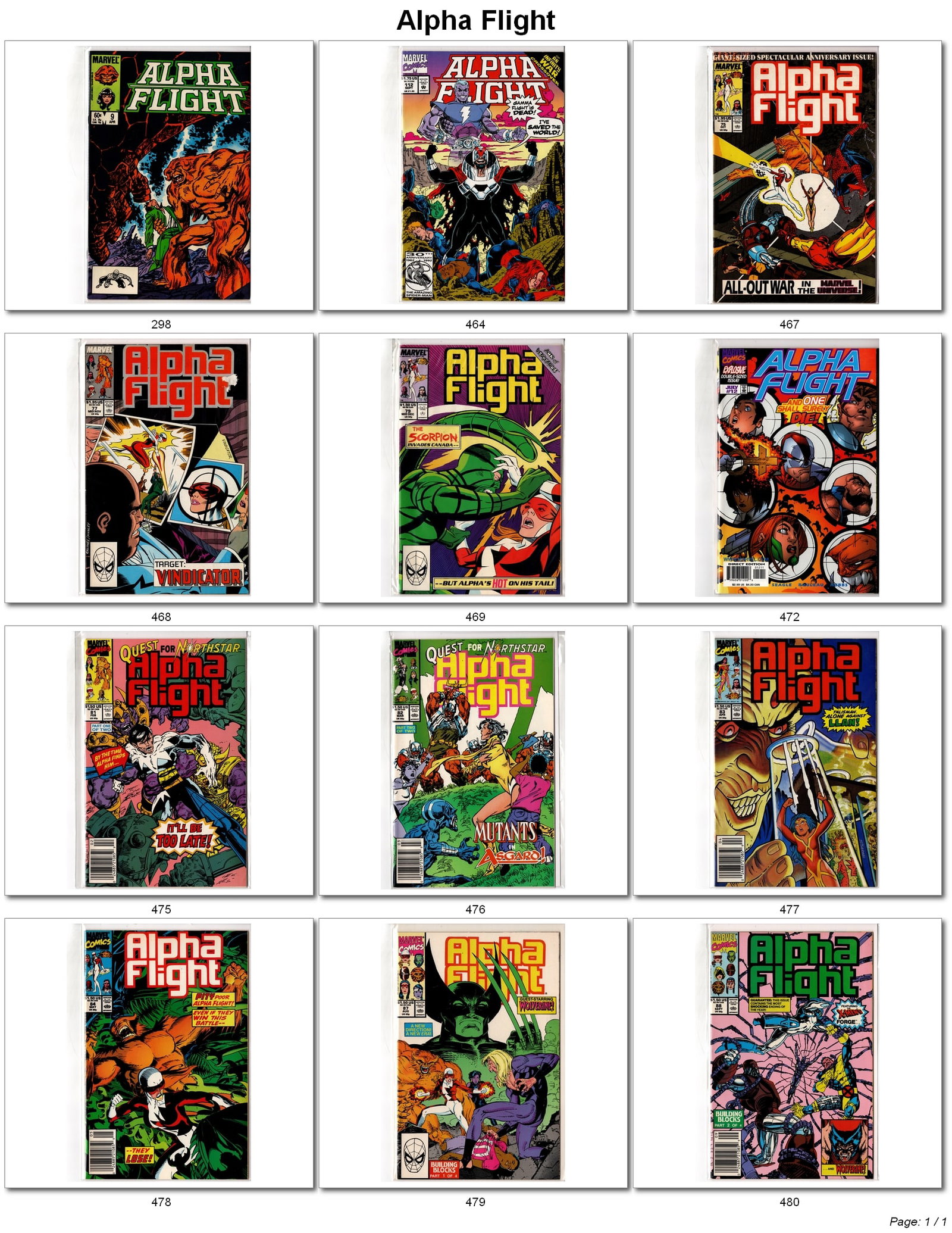 Alpha Flight Bronze & Copper Age Comic Lot Marvel Group of 12 (1 of 1)