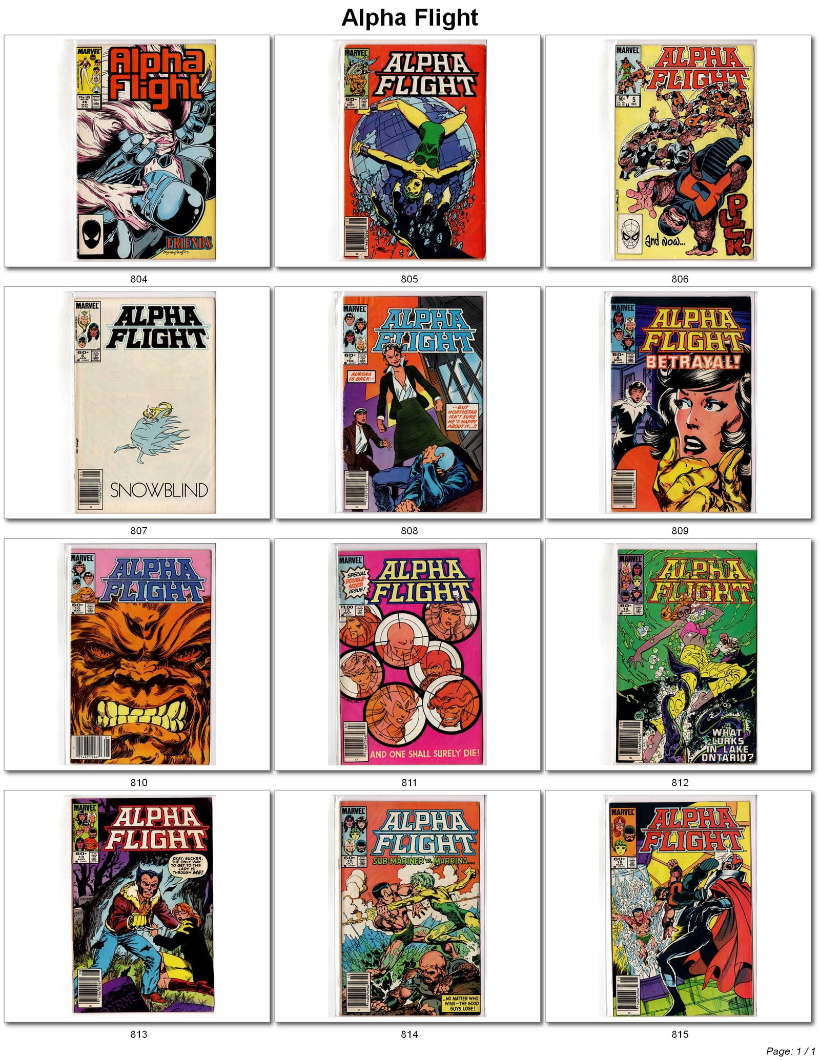 Alpha Flight Bronze & Copper Age Comic Lot Marvel Group of 12 (1 of 1)