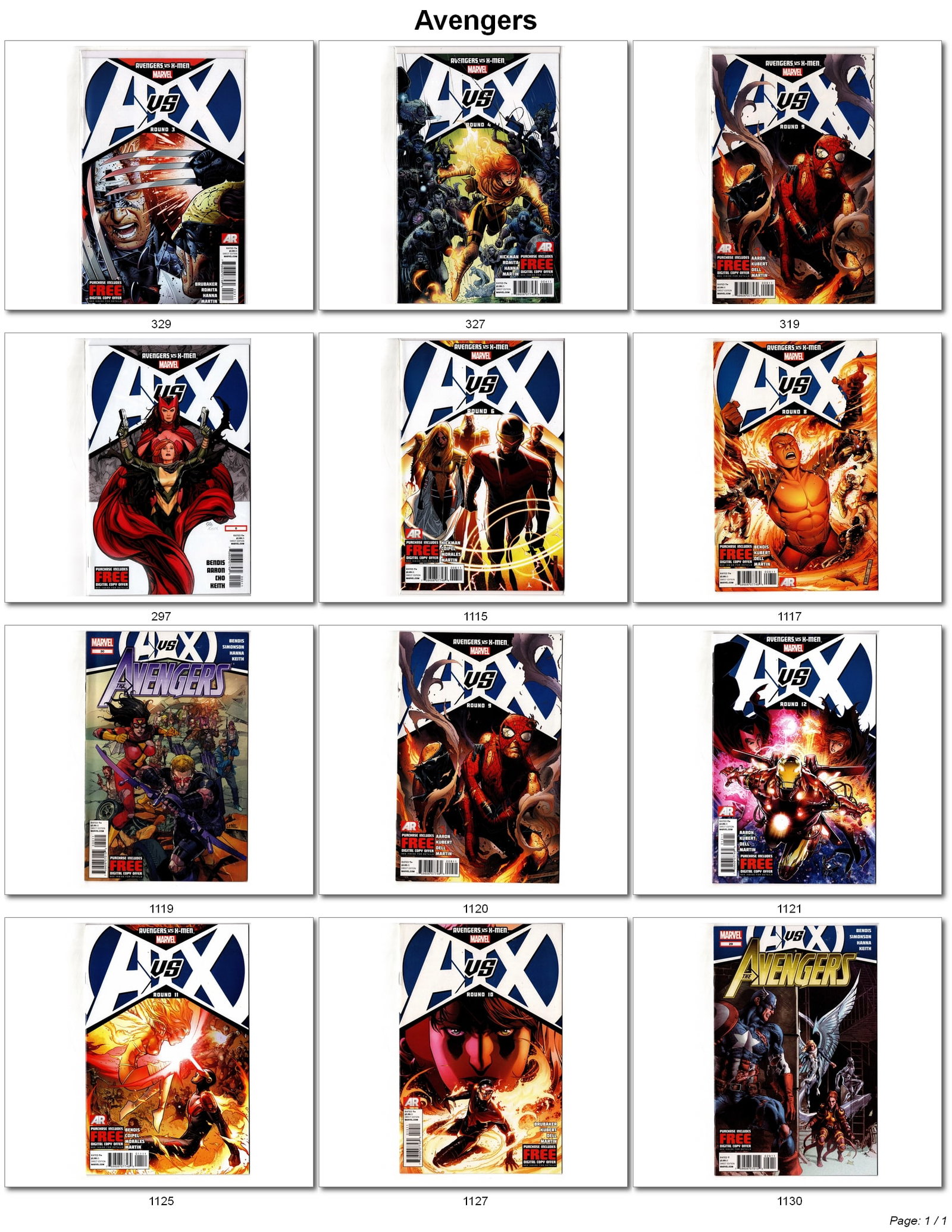 AvX & Avengers Marvel Comic Lot: AvX & Avengers Marvel Comic Book Lot Mixed Marvel comic lot featuring issues and tie-ins from the popular Avengers vs. X-Men (AvX) crossover event along with related Avengers titles. This lot
