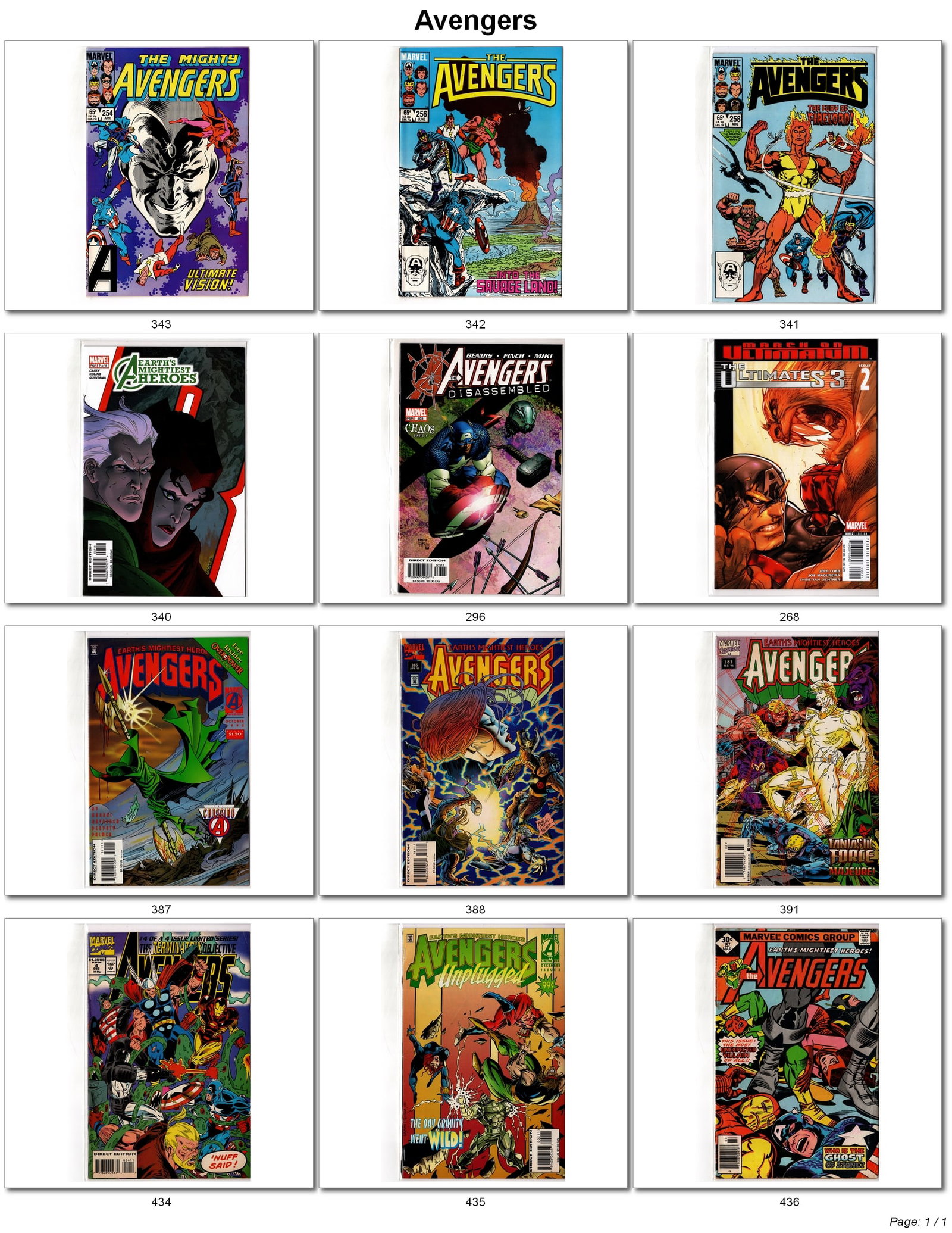 Avengers Bronze to Modern Comic Lot (1 of 1)