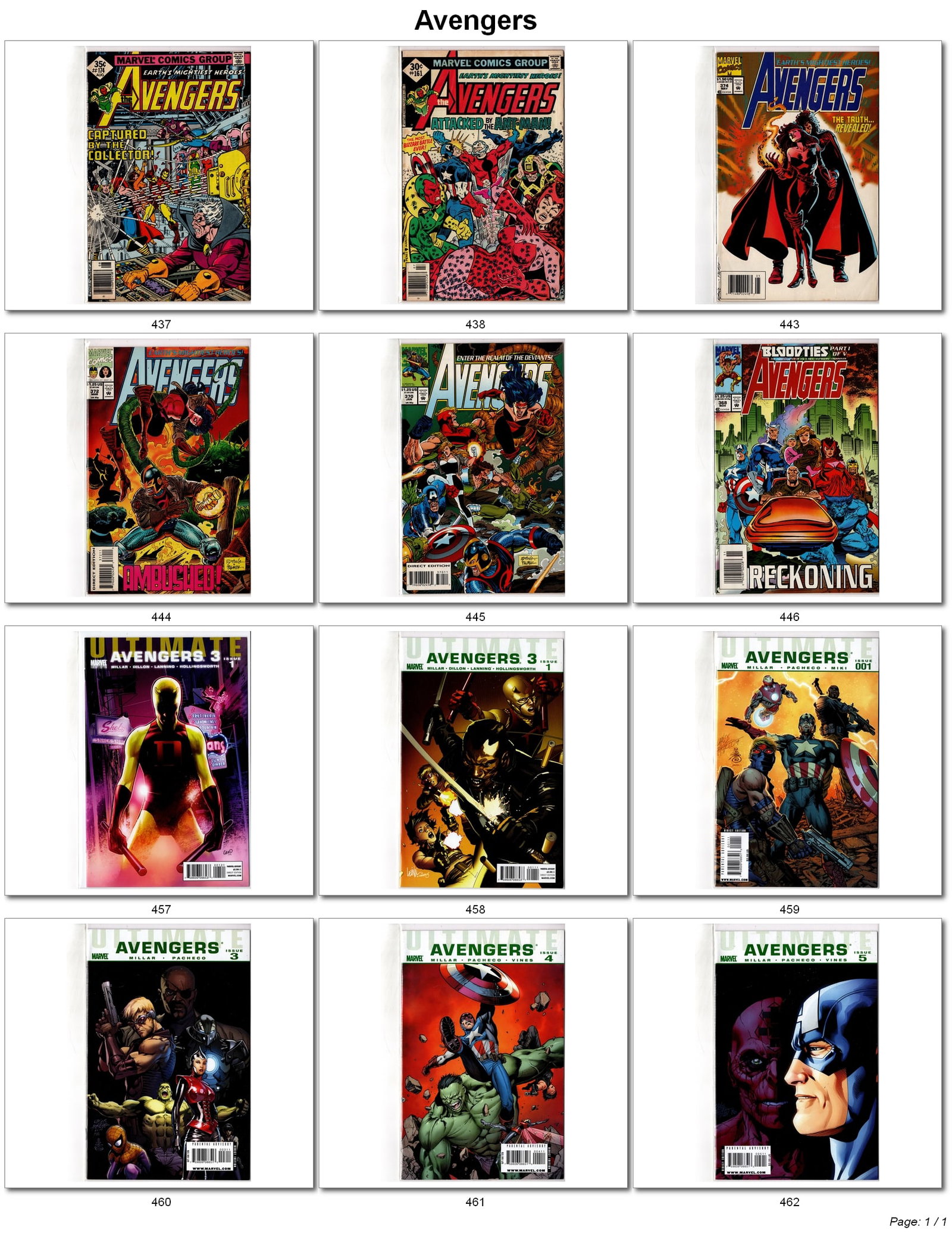 Avengers Bronze to Modern Comic Lot: Avengers Bronze to Modern Age Comic Book Lot ? Marvel Comics Mixed Marvel comic lot featuring a broad range of Avengers comics spanning the Bronze Age through the Modern Age, including classic team