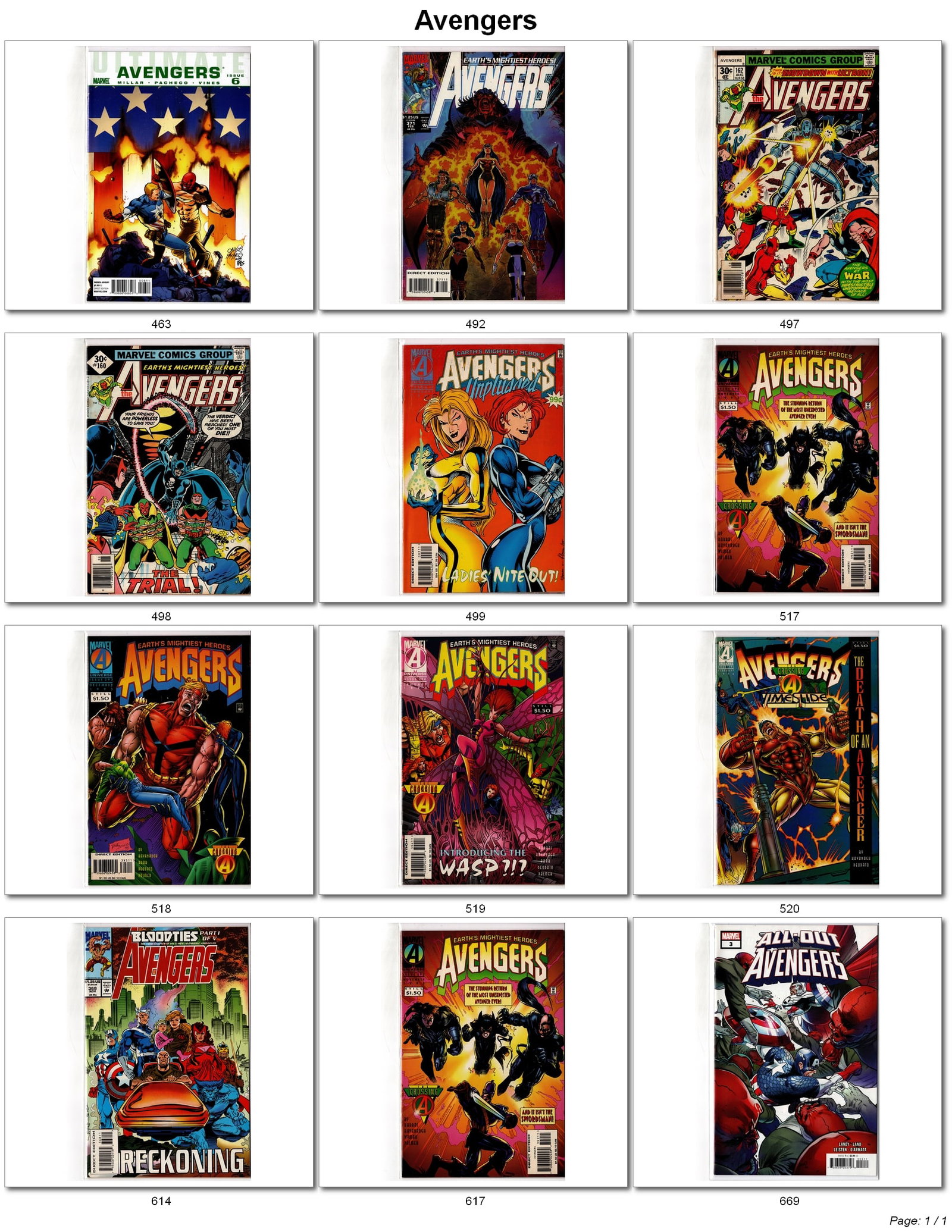 Avengers Bronze to Modern Comic Lot: Avengers Bronze to Modern Age Comic Book Lot ? Marvel Comics Mixed Marvel comic lot featuring a wide range of Avengers comics spanning the Bronze Age through the Modern Age, including classic team