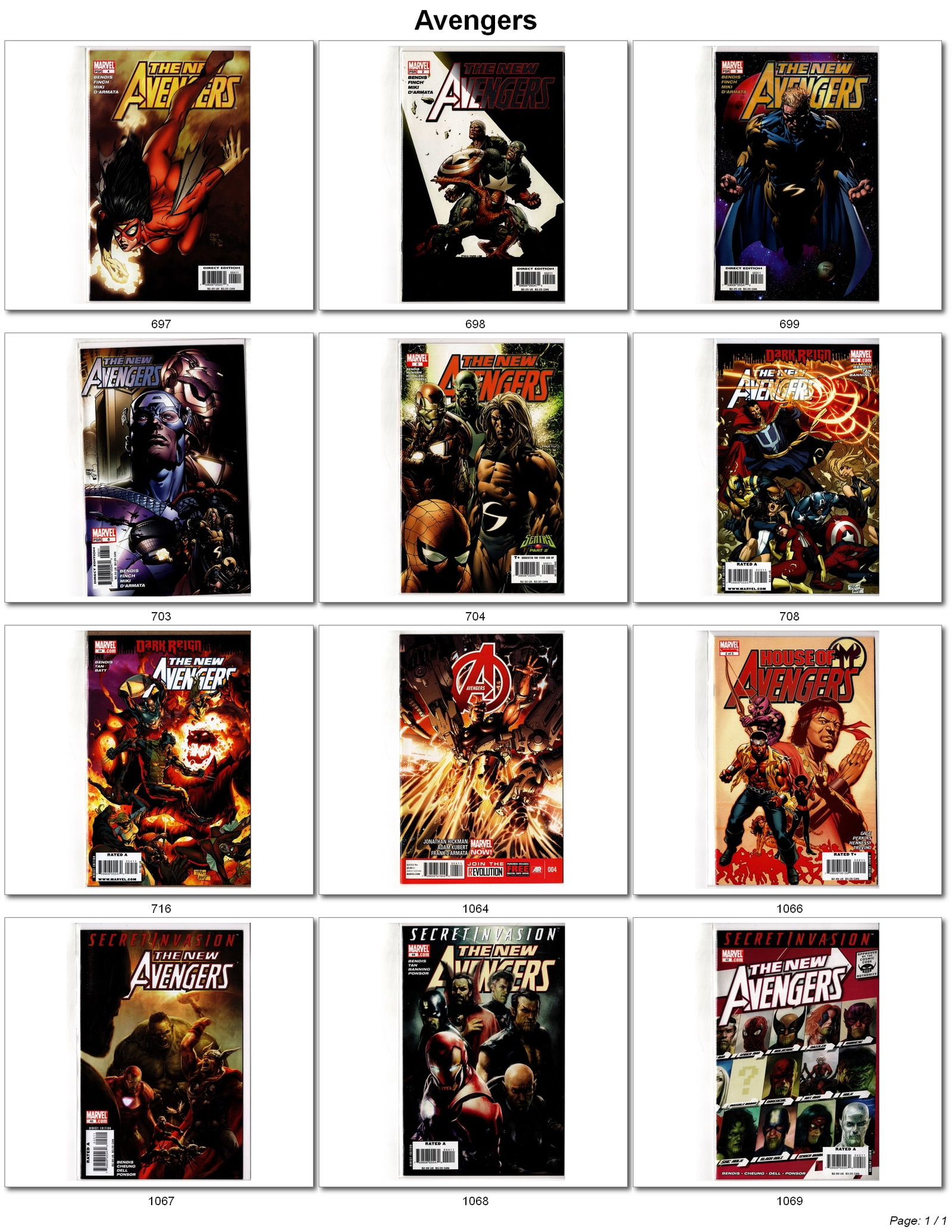New Avengers Marvel Comic Lot: New Avengers Marvel Comic Book Lot Mixed Marvel comic lot featuring issues from The New Avengers along with major crossover and event tie-ins including Dark Reign, Secret Invasion, and House of M era