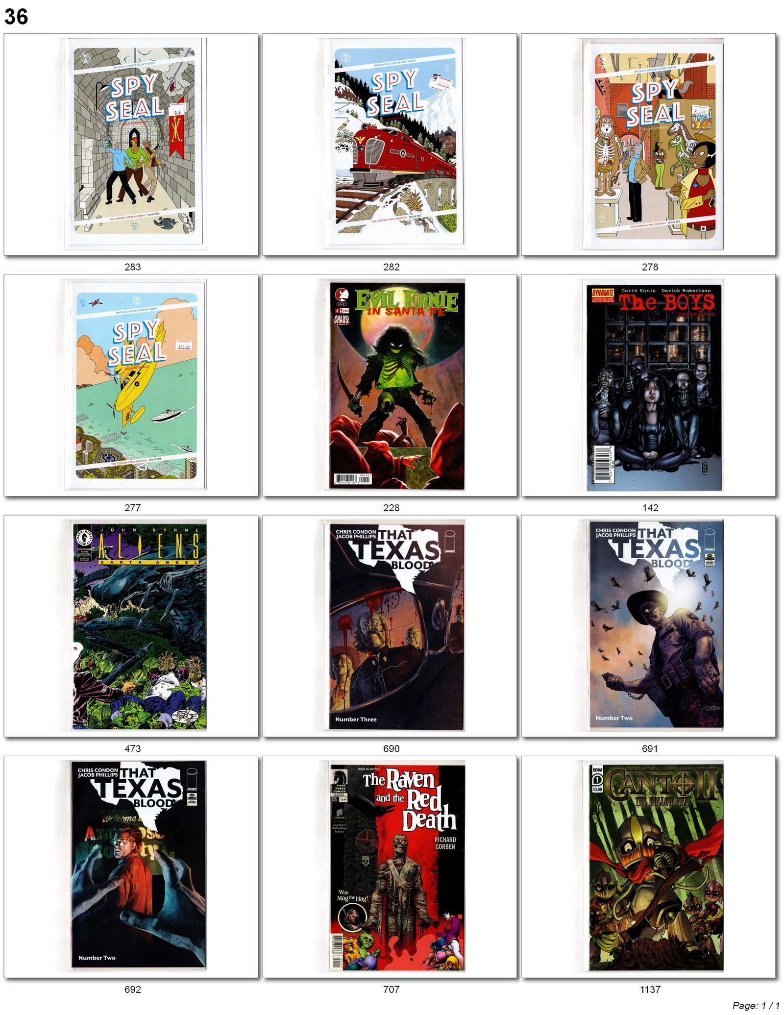 Indie Horror & Modern Comic Lot: Independent Horror & Modern Comic Lot Collection of independent and modern comics featuring horror, sci-fi, and mature-reader titles from publishers including Dynamite, Dark Horse, IDW, Chaos!, and