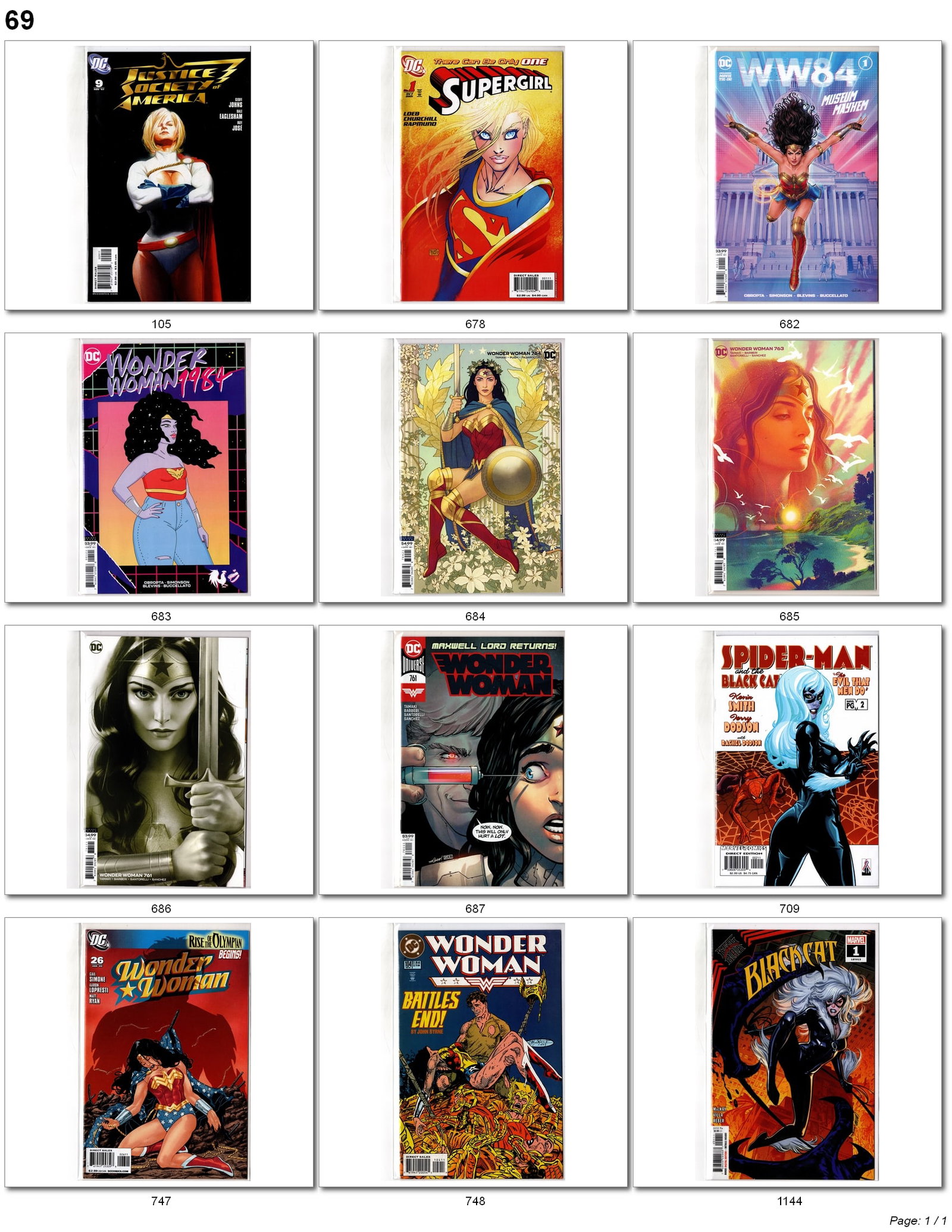 Wonder Woman & Black Cat Lot: DC and Marvel comic book lot featuring Wonder Woman, Supergirl, Justice Society, and Black Cat titles. Includes a mix of modern Wonder Woman issues and variants, Wonder Woman 1984 tie-in books,