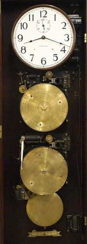 International Time clock Price Guide